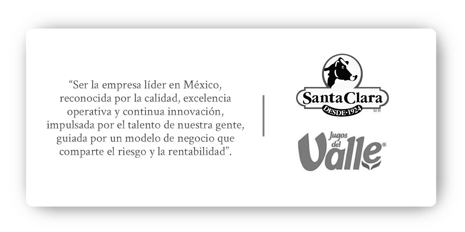 Misión, Visión y Valores 15 Ejemplos de Empresas Exitosas